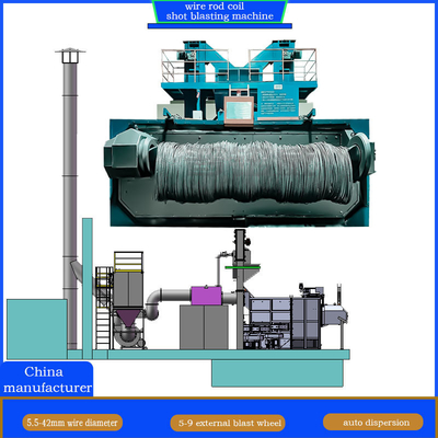 20-40RMB/T Κόστος αποστράγγισης Wire Rod Coil Shot Blasting Machine για τέλειο αποτέλεσμα αφαίρεσης
